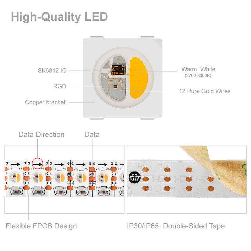BTF-LIGHTING RGBW RGB+Warm White SK6812 (Similar WS2812B) Individually Addressable 3.3ft 1m 144(2X72) LEDs Flexible 4 Colors in 1 LED Dream Color LED Strip IP30 Non-Waterproof DC5V White PCB - Image 3